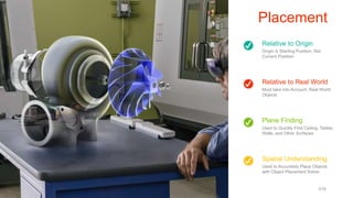 Relative to Origin
Origin is Starting Position, Not
Current Position
Relative to Real World
Must take into Account, Real World
Objects
Spatial Understanding
Used to Accurately Place Objects
with Object Placement Solver
Plane Finding
Used to Quickly Find Ceiling, Tables,
Walls, and Other Surfaces
Placement
www.cameronvetter.com 016
 