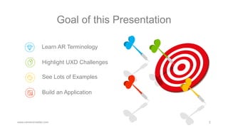 Goal of this Presentation
www.cameronvetter.com 2
Learn AR Terminology
Build an Application
Highlight UXD Challenges
See Lots of Examples
 