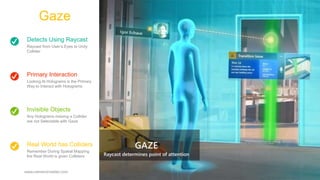 Detects Using Raycast
Raycast from User’s Eyes to Unity
Collider
Primary Interaction
Looking At Holograms is the Primary
Way to Interact with Holograms
Real World has Colliders
Remember During Spatial Mapping
the Real World is given Colliders
Invisible Objects
Any Holograms missing a Collider
are not Selectable with Gaze
Gaze
www.cameronvetter.com 023
 