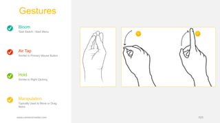 Bloom
Task Switch / Start Menu
Air Tap
Similar to Primary Mouse Button
Manipulation
Typically Used to Move or Drag
Items
Hold
Similar to Right Clicking
Gestures
www.cameronvetter.com 025
 
