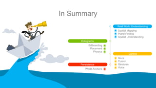 In Summary
www.cameronvetter.com 33
Holograms
Persistence
Control
Real World Understanding
Spatial Mapping
Plane Finding
Spatial Understanding
Gaze
Cursor
Gestures
Voice
Billboarding
Placement
Physics
World Anchors
 