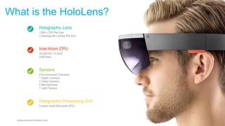 Holographic Lens
1268 x 720 Per Eye
3 Waveguide Lenses Per Eye
Intel Atom CPU
X5-Z8100 1.4 GHZ
2GB Ram
Holographic Processing Unit
Custom build Microsoft GPU
Sensors
4 Environment Cameras
1 Depth Camera
1 Video Camera
4 Microphones
1 Light Sensor
What is the HoloLens?
www.cameronvetter.com 05
 