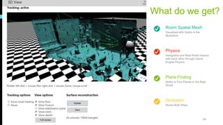 Room Spatial Mesh
Visualized with Solids in the
Illustration
Physics
Holograms and Real World interact
with each other through Game
Engine Physics
Occlusion
Works Both Ways
Plane Finding
Ability to Find Planes in the Real
World
What do we get?
www.cameronvetter.com 09
 