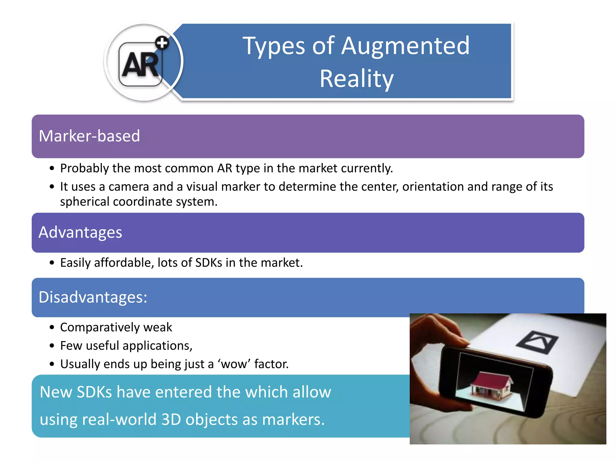 Marker-based 
Types of Augmented 
Reality 
• Probably the most common AR type in the market currently. 
• It uses a camera and a visual marker to determine the center, orientation and range of its 
spherical coordinate system. 
Advantages 
• Easily affordable, lots of SDKs in the market. 
Disadvantages: 
• Comparatively weak 
• Few useful applications, 
• Usually ends up being just a ‘wow’ factor. 
New SDKs have entered the which allow 
using real-world 3D objects as markers. 
 