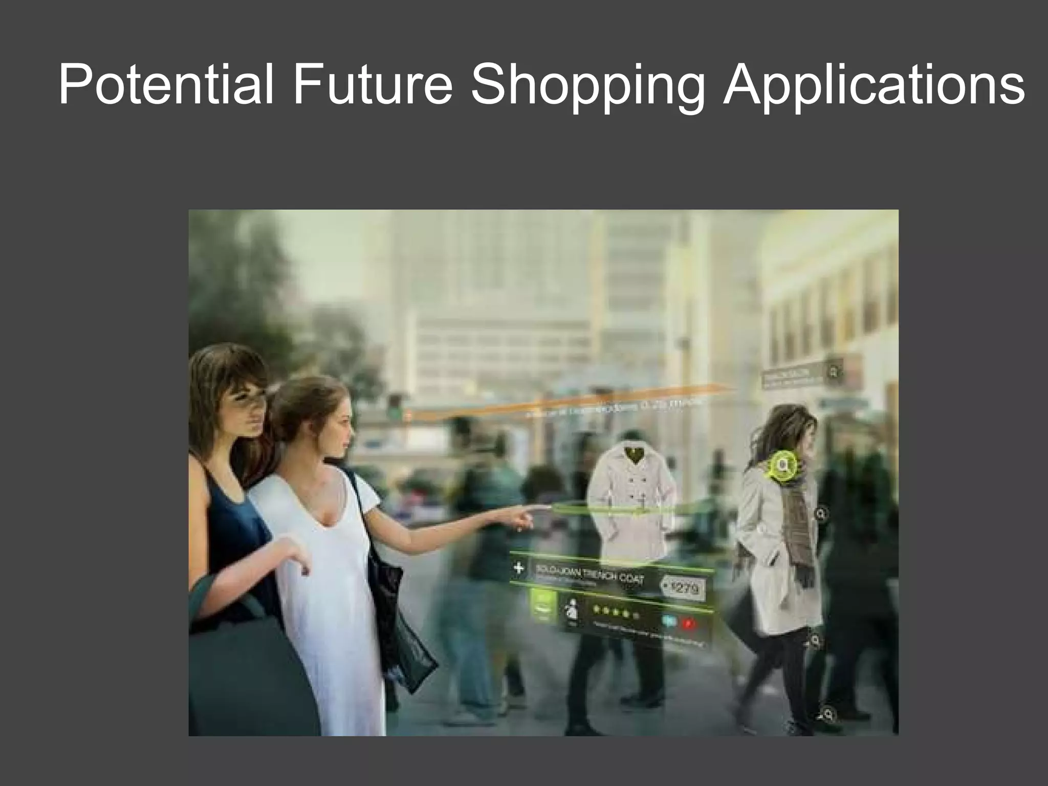 Potential Future Shopping Applications 