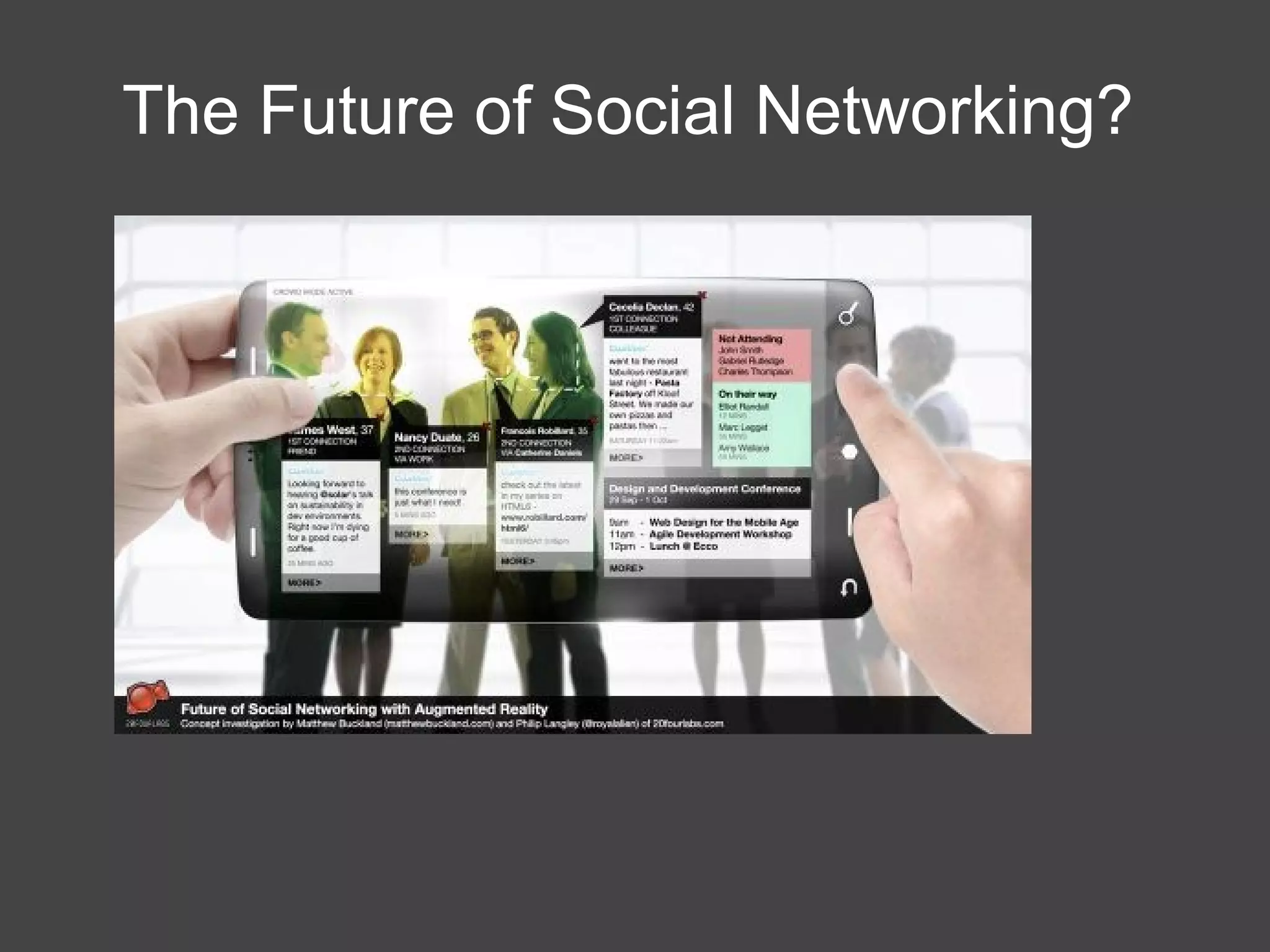   The Future of Social Networking? 