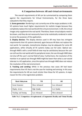 Page 5
SVCE, MCA, 2020-2022
Augmented Reality (AR)
4. Comparison between AR and virtual environments
The overall requirements of AR can be summarized by comparing them
against the requirements for Virtual Environments, for the three basic
subsystems that they require.
1. Scene generator: Rendering is not currently one of the major problems in AR.
VE systems have much higher requirements for realistic images because they
completely replace the real world with the virtual environment. In AR, the virtual
images only supplement the real world. Therefore, fewer virtual objects need to
be drawn, and they do not necessarily have to be realistically rendered in order
to serve the purposes of the application.
2. Display devices: The display devices used in AR may have less stringent
requirements than VE systems demand, again because AR does not replace the
real world. For example, monochrome displays may be adequate for some AR
applications, while virtually all VE systems today use full color. Optical see-
through HMD's with a small field-of-view may be satisfactory because the user
can still see the real world with his peripheral vision; the see-through HMD does
not shut off the user's normal field-of-view. Furthermore, the resolution of the
monitor in an optical sec-through HMD might be lower than what a user would
tolerate in a VE application, since the optical see-through HMD does not reduce
the resolution of the real environment.
3. Tracking and sending: While in the previous two cases AR had lower
requirements than VE that is not the case for tracking and sensing. In this area,
the requirements for AR are much stricter than those for VE systems. A major
reason for this is the registration problem.
 