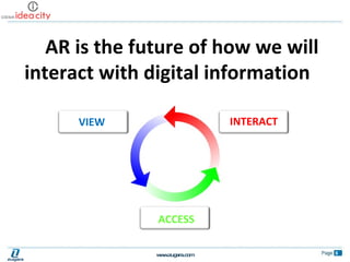 AR is the future of how we will interact with digital information                   VIEW INTERACT ACCESS 