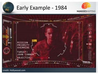 Early Example - 1984




credit: Hollywood.com
 