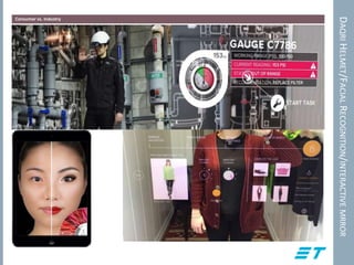 DAQRIHELMET/FACIALRECOGNITION/INTERACTIVEMRROR
Consumer vs. Industry
 