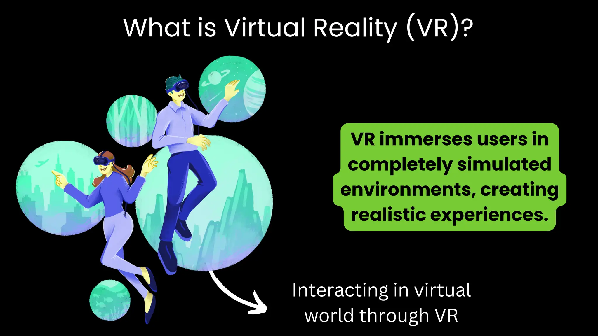What is Virtual Reality (VR)?
VR immerses users in
completely simulated
environments, creating
realistic experiences.
Interacting in virtual
world through VR
