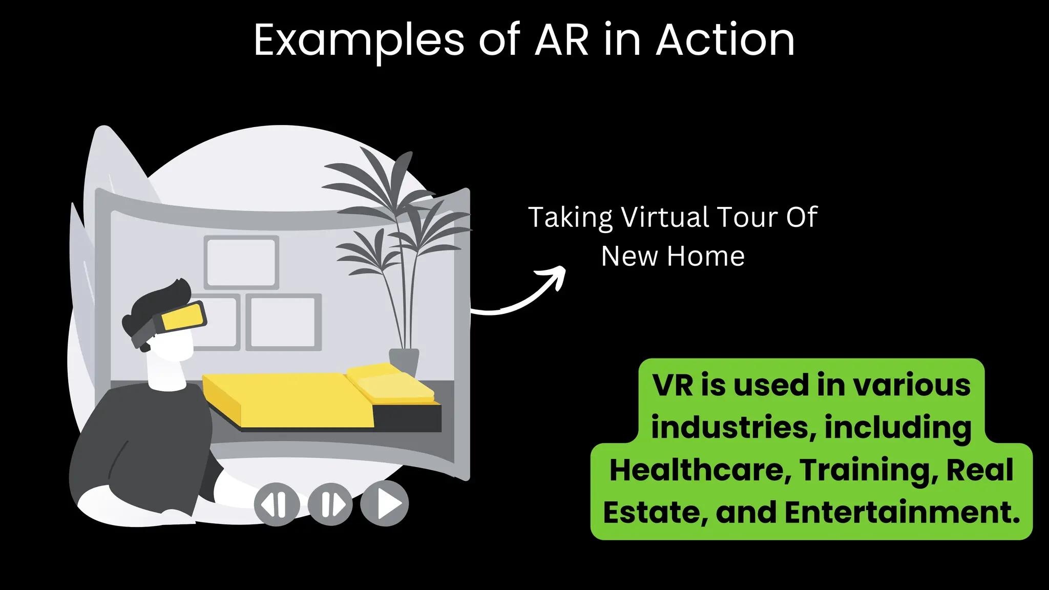 Examples of AR in Action
VR is used in various
industries, including
Healthcare, Training, Real
Estate, and Entertainment.
Taking Virtual Tour Of
New Home