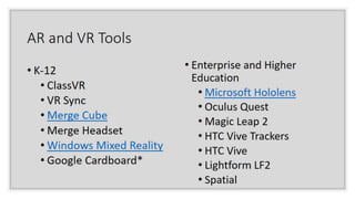 Augmented reality and virtual reality in the library Webinar