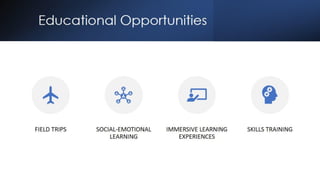 Augmented reality and virtual reality in the library Webinar