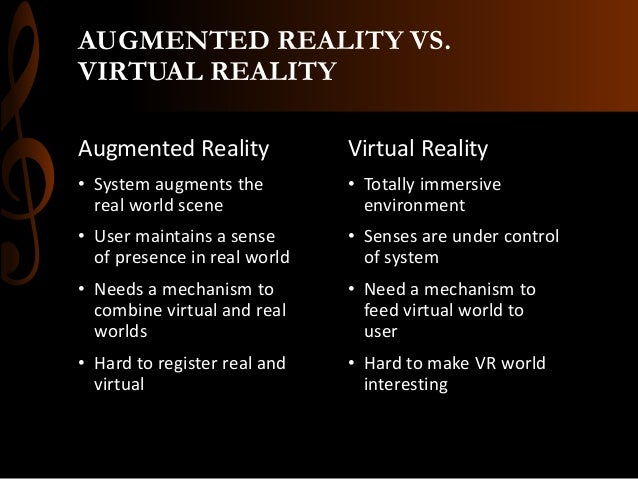 the definition of the different forms of computer virtual reality How does virtual reality work and uses a technique called stereoscopy that feeds slightly different images to each eye a computer-generated environment is . the definition of the different forms of computer virtual reality How does virtual reality work and uses a technique called stereoscopy that feeds slightly different images to each eye a computer-generated environment is .