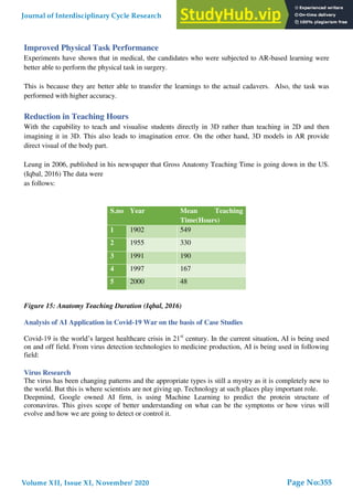 Improved Physical Task Performance
Experiments have shown that in medical, the candidates who were subjected to AR-based learning were
better able to perform the physical task in surgery.
This is because they are better able to transfer the learnings to the actual cadavers. Also, the task was
performed with higher accuracy.
Reduction in Teaching Hours
With the capability to teach and visualise students directly in 3D rather than teaching in 2D and then
imagining it in 3D. This also leads to imagination error. On the other hand, 3D models in AR provide
direct visual of the body part.
Leung in 2006, published in his newspaper that Gross Anatomy Teaching Time is going down in the US.
(Iqbal, 2016) The data were
as follows:
Figure 15: Anatomy Teaching Duration (Iqbal, 2016)
Analysis of AI Application in Covid-19 War on the basis of Case Studies
Covid-19 is the world’s largest healthcare crisis in 21st
century. In the current situation, AI is being used
on and off field. From virus detection technologies to medicine production, AI is being used in following
field:
Virus Research
The virus has been changing patterns and the appropriate types is still a mystry as it is completely new to
the world. But this is where scientists are not giving up. Technology at such places play important role.
Deepmind, Google owned AI firm, is using Machine Learning to predict the protein structure of
coronavirus. This gives scope of better understanding on what can be the symptoms or how virus will
evolve and how we are going to detect or control it.
S.no Year Mean Teaching
Time(Hours)
1 1902 549
2 1955 330
3 1991 190
4 1997 167
5 2000 48
Journal of Interdisciplinary Cycle Research
Volume XII, Issue XI, November/ 2020
ISSN NO: 0022-1945
Page No:355
 