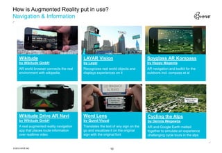 How is Augmented Reality put in use?
Navigation & Information




     Wikitude                              LAYAR Vision                             Spyglass AR Kompass
     by Wikitude GmbH                      by Layar                                 by Happy Magenta
     AR world browser connects the real    Recognizes real world objects and        AR navigation and toolkit for the
     environment with wikipedia            displays experiences on it               outdoors incl. compass et al




     Wikitude Drive AR Navi                Word Lens                                Cycling the Alps
     by Wikitude GmbH                      by Quest Visual                          by Dennis Wegewijs
     A real augmented reality navigation   Translates the text of any sign on the   AR and Google Earth melted
     app that places route information     go and visualizes it on the original     together to simulate an experience
     over realtime video                   sign with the original font              challanging cycle tours in the alps


© 2012 HYVE AG                                               10
 