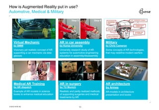 How is Augmented Reality put in use?
Automotive, Medical & Military




     Virtual Mechanic                        AR in car assembly                      Military
     by BMW                                  by Korea University                     by Chris Cameron
     Visionary yet realistic concept of AR   University research study of AR         Some concepts of AR technologies,
     supporting a car mechanic via data      systems for automotive engineering      that may redefine modern warfare
     glasses                                 education in assembly/disassembly




     Medical AR Training                     AR in surgery                           AR architecture
     by AR dispatch                          by TU Munich                            by Armes
     Example of AR models in science         Realistic and partly realized methods   AR-models in architecture
     books to enhance medical education      of supporting surgeries and medical     presentation and books
                                             treatments by AR


© 2012 HYVE AG                                                11
 