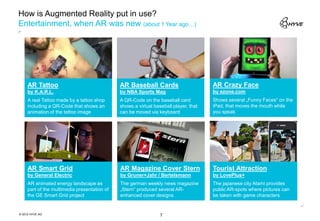 How is Augmented Reality put in use?
Entertainment, when AR was new (about 1 Year ago…)




     AR Tattoo                                AR Baseball Cards                       AR Crazy Face
     by K.A.R.L.                              by NBA Sports Mag                       by ezone.com
     A real Tattoo made by a tattoo shop      A QR-Code on the baseball card          Shows several „Funny Faces“ on the
     including a QR-Code that shows an        shows a virtual baseball player, that   iPad, that moves the mouth while
     animation of the tattoo image            can be moved via keyboard               you speak




     AR Smart Grid                            AR Magazine Cover Stern                 Tourist Attraction
     by General Electric                      by Gruner+Jahr / Bertelsmann            by LovePlus+
     AR animated energy landscape as          The german weekly news magazine         The japanese city Atami provides
     part of the multimedia presentation of   „Stern“ produced several AR-            public AR-spots where pictures can
     the GE Smart Grid project                enhanced cover designs                  be taken with game characters


© 2012 HYVE AG                                                   7
 