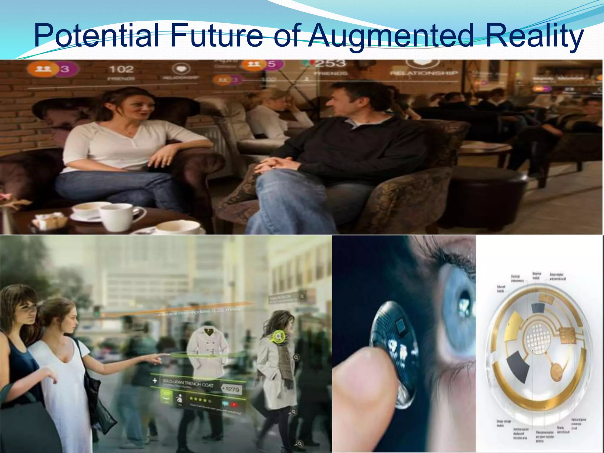 Potential Future of Augmented Reality
 