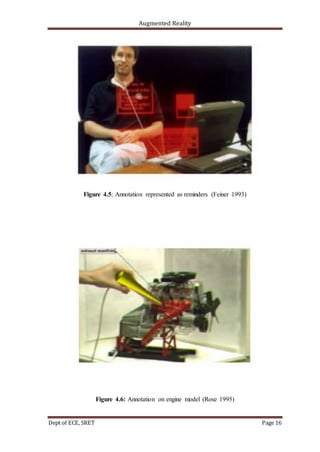 Augmented Reality
Dept of ECE, SRET Page 16
Figure 4.5: Annotation represented as reminders (Feiner 1993)
Figure 4.6: Annotation on engine model (Rose 1995)
 