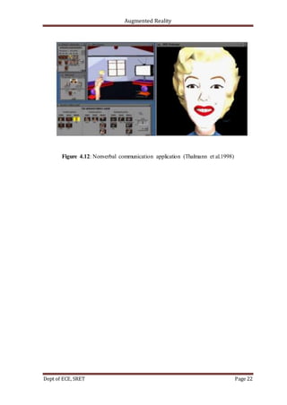 Augmented Reality
Dept of ECE, SRET Page 22
Figure 4.12: Nonverbal communication application (Thalmann et al.1998)
 
