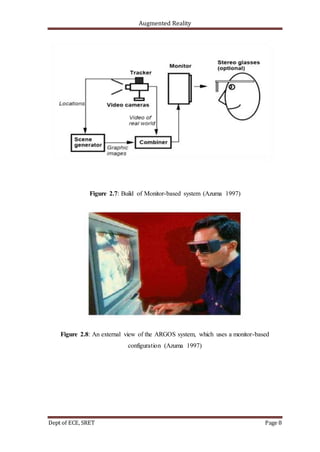 Augmented Reality
Dept of ECE, SRET Page 8
Figure 2.7: Build of Monitor-based system (Azuma 1997)
Figure 2.8: An external view of the ARGOS system, which uses a monitor-based
configuration (Azuma 1997)
 