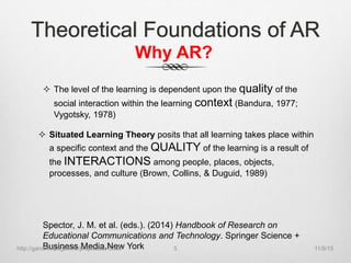 Theoretical Foundations of AR
 The level of the learning is dependent upon the quality of the
social interaction within the learning context (Bandura, 1977;
Vygotsky, 1978)
Spector, J. M. et al. (eds.). (2014) Handbook of Research on
Educational Communications and Technology. Springer Science +
Business Media,New York
 Situated Learning Theory posits that all learning takes place within
a specific context and the QUALITY of the learning is a result of
the INTERACTIONS among people, places, objects,
processes, and culture (Brown, Collins, & Duguid, 1989)
Why AR?
11/9/15http://gandrewpage.info/projects/ar-book 5
 
