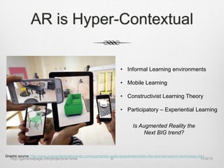 AR is Hyper-Contextual
• Informal Learning environments
• Mobile Learning
• Constructivist Learning Theory
• Participatory – Experiential Learning
Is Augmented Reality the
Next BIG trend?
Graphic source: http://www.augmentedrealitytrends.com/augmented-reality/augmented-reality-the-next-big-trend-in-technology.html
11/9/15http://gandrewpage.info/projects/ar-book 8
 