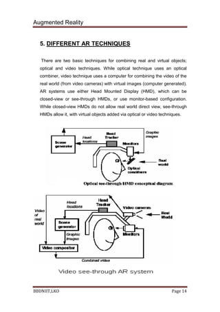 Augmented Reality
BBDNIIT,LKO Page 14
5. DIFFERENT AR TECHNIQUES
There are two basic techniques for combining real and virtual objects;
optical and video techniques. While optical technique uses an optical
combiner, video technique uses a computer for combining the video of the
real world (from video cameras) with virtual images (computer generated).
AR systems use either Head Mounted Display (HMD), which can be
closed-view or see-through HMDs, or use monitor-based configuration.
While closed-view HMDs do not allow real world direct view, see-through
HMDs allow it, with virtual objects added via optical or video techniques.
 