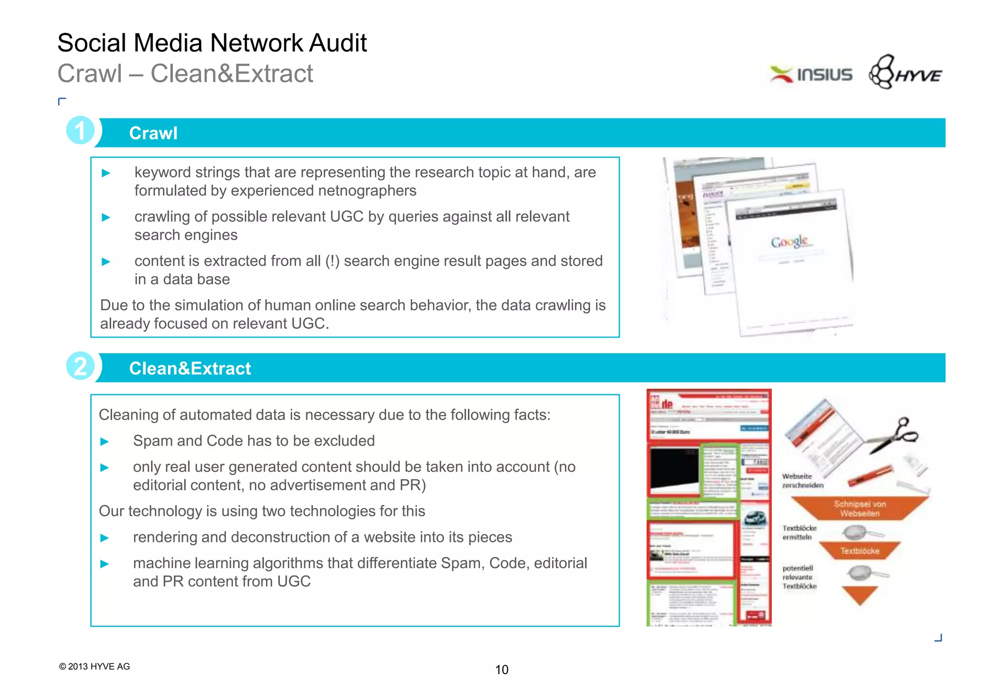 © 2013 HYVE AG
10
Social Media Network Audit
Crawl – Clean&Extract
► keyword strings that are representing the research topic at hand, are
formulated by experienced netnographers
► crawling of possible relevant UGC by queries against all relevant
search engines
► content is extracted from all (!) search engine result pages and stored
in a data base
Due to the simulation of human online search behavior, the data crawling is
already focused on relevant UGC.
Cleaning of automated data is necessary due to the following facts:
► Spam and Code has to be excluded
► only real user generated content should be taken into account (no
editorial content, no advertisement and PR)
Our technology is using two technologies for this
► rendering and deconstruction of a website into its pieces
► machine learning algorithms that differentiate Spam, Code, editorial
and PR content from UGC
Crawl
Clean&Extract
1
2
 