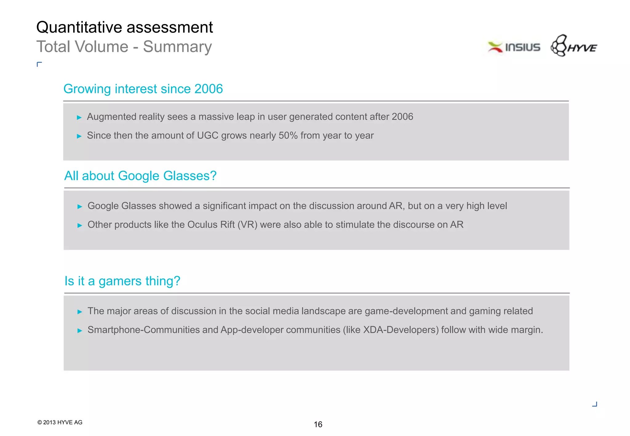 © 2013 HYVE AG
16
Quantitative assessment
Total Volume - Summary
► Augmented reality sees a massive leap in user generated content after 2006
► Since then the amount of UGC grows nearly 50% from year to year
Growing interest since 2006
► Google Glasses showed a significant impact on the discussion around AR, but on a very high level
► Other products like the Oculus Rift (VR) were also able to stimulate the discourse on AR
All about Google Glasses?
► The major areas of discussion in the social media landscape are game-development and gaming related
► Smartphone-Communities and App-developer communities (like XDA-Developers) follow with wide margin.
Is it a gamers thing?
 