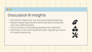 Augmented Reality for Learning Mathematics: A Systematic Literature ...