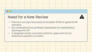 Augmented Reality for Learning Mathematics: A Systematic Literature ...