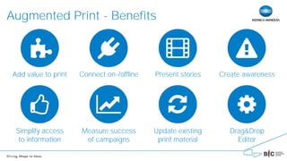 Augmented Print - Benefits
Add value to print
Simplify access
to information
Measure success
of campaigns
Update existing
print material
Drag&Drop
Editor
Connect on-/offline Present stories Create awareness
 