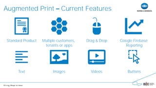 Augmented Print Current Features
Standard Product
Text Images Videos Buttons
Multiple customers,
tenants or apps
Drag & Drop Google Firebase
Reporting
 