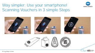Way simpler: Use your smartphone!
Scanning Vouchers in 3 simple Steps
 