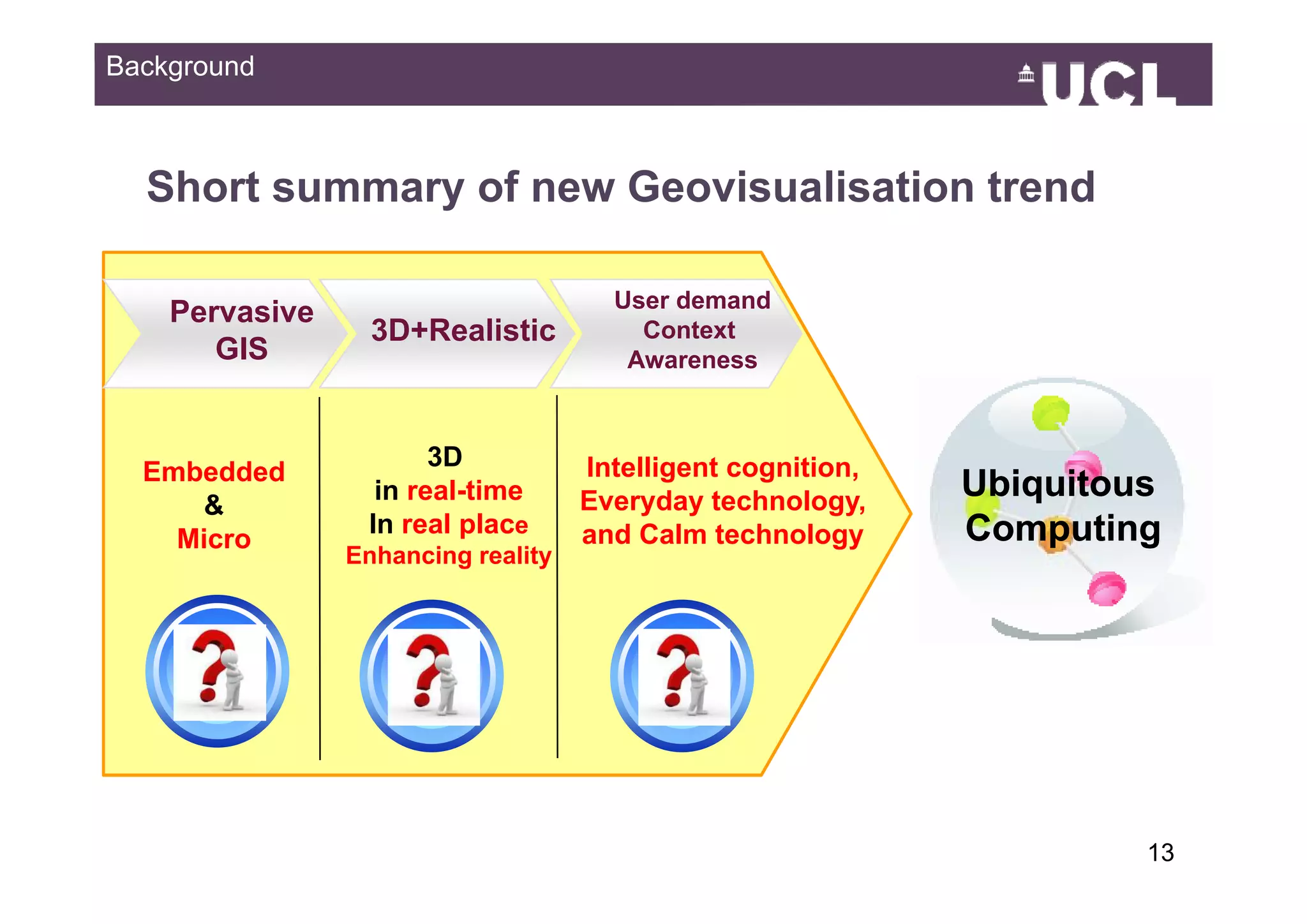 Background



  Short summary of new Geovisualisation trend

                                      User demand
    Pervasive
                  3D+Realistic          Context
       GIS                             Awareness


                       3D           Intelligent cognition,
                                    I t lli   t     iti
  Embedded
  E b dd d
                  in real-time      Everyday technology,
                                                             Ubiquitous
     &
                 In real place      and Calm technology      Computing
    Micro
                Enhancing reality
                        g       y




                                                                      1349
 