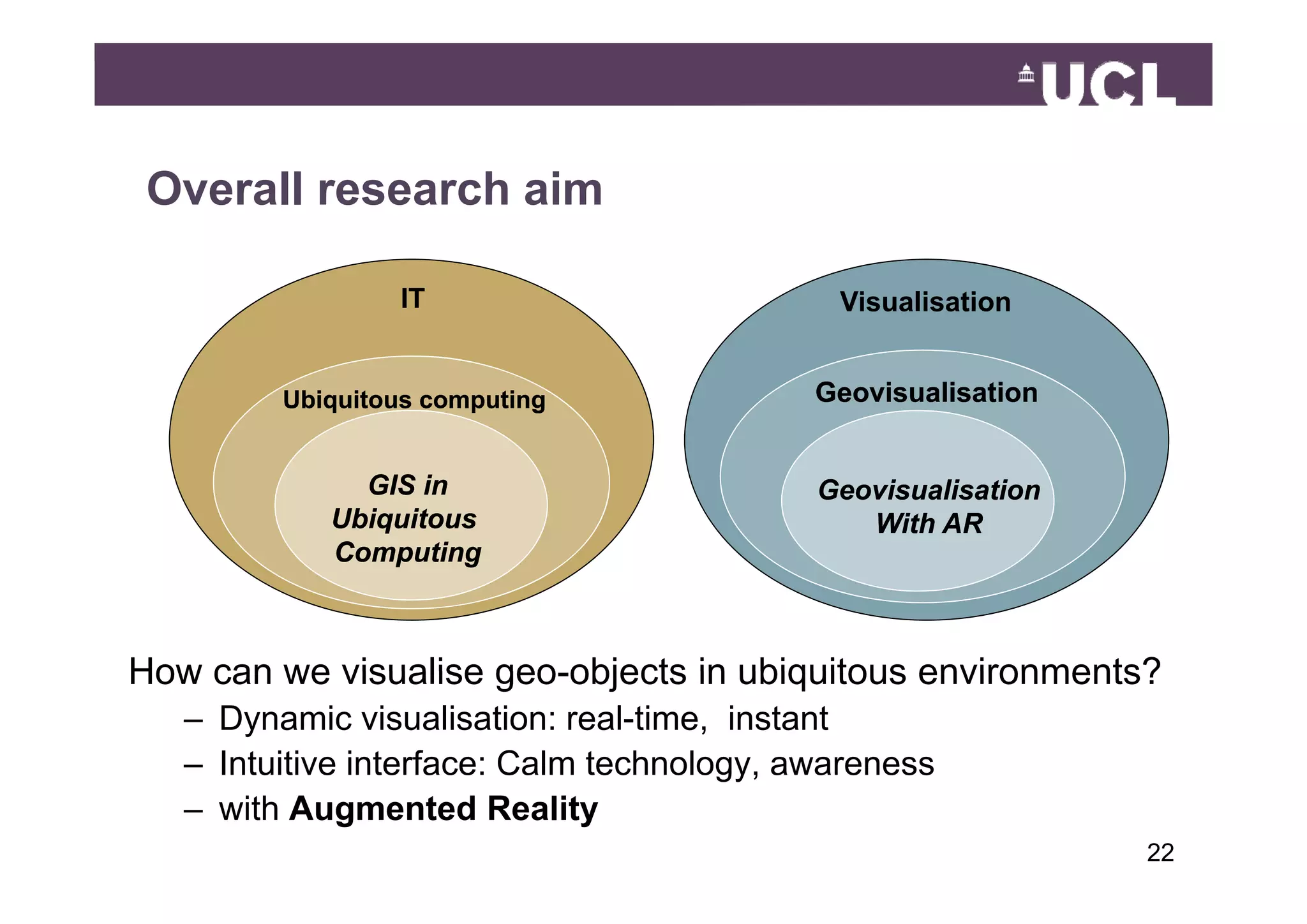 Overall research aim

                 IT                          Visualisation


         Ubiquitous computing               Geovisualisation


              GIS in                        Geovisualisation
            Ubiquitous                         With AR
            Computing
                p    g



How can we visualise geo objects in ubiquitous environments?
                     geo-objects
   – Dynamic visualisation: real-time, instant
   – Intuitive interface: Calm technology, awareness
                                       gy,
   – with Augmented Reality
                                                               2249
 