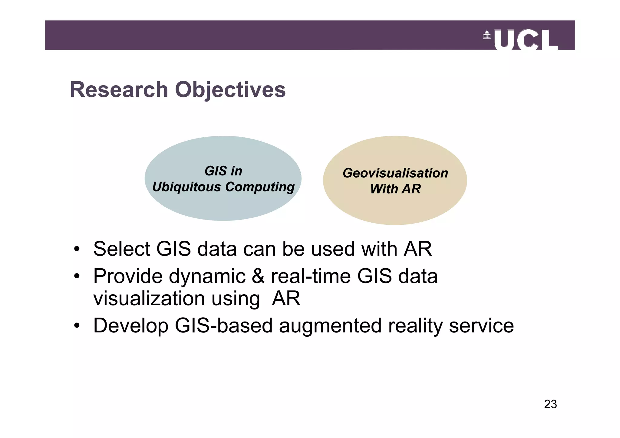 Research Objectives


               GIS in         Geovisualisation
                              G   i   li ti
       Ubiquitous Computing      With AR



• Select GIS data can be used with AR
• P id d
  Provide dynamic & real-time GIS data
                  i      l ti     d t
  visualization using AR
• D
  Develop GIS b
       l GIS-based augmented reality service
                     d        t d   lit  i


                                                 2349
 