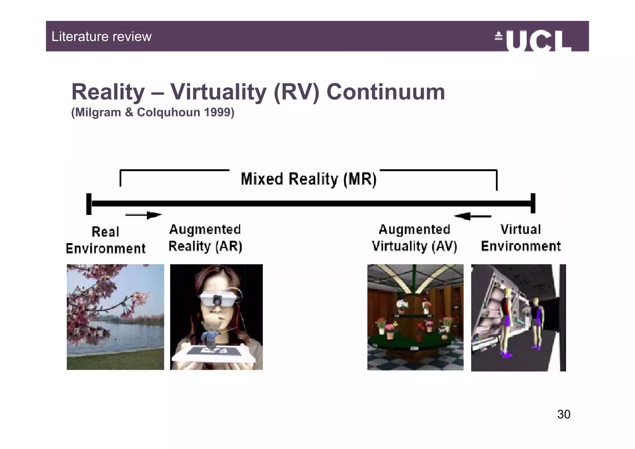 Literature review



   Reality – Virtuality (RV) Continuum
   (Milgram & Colquhoun 1999)




                                         3049
 
