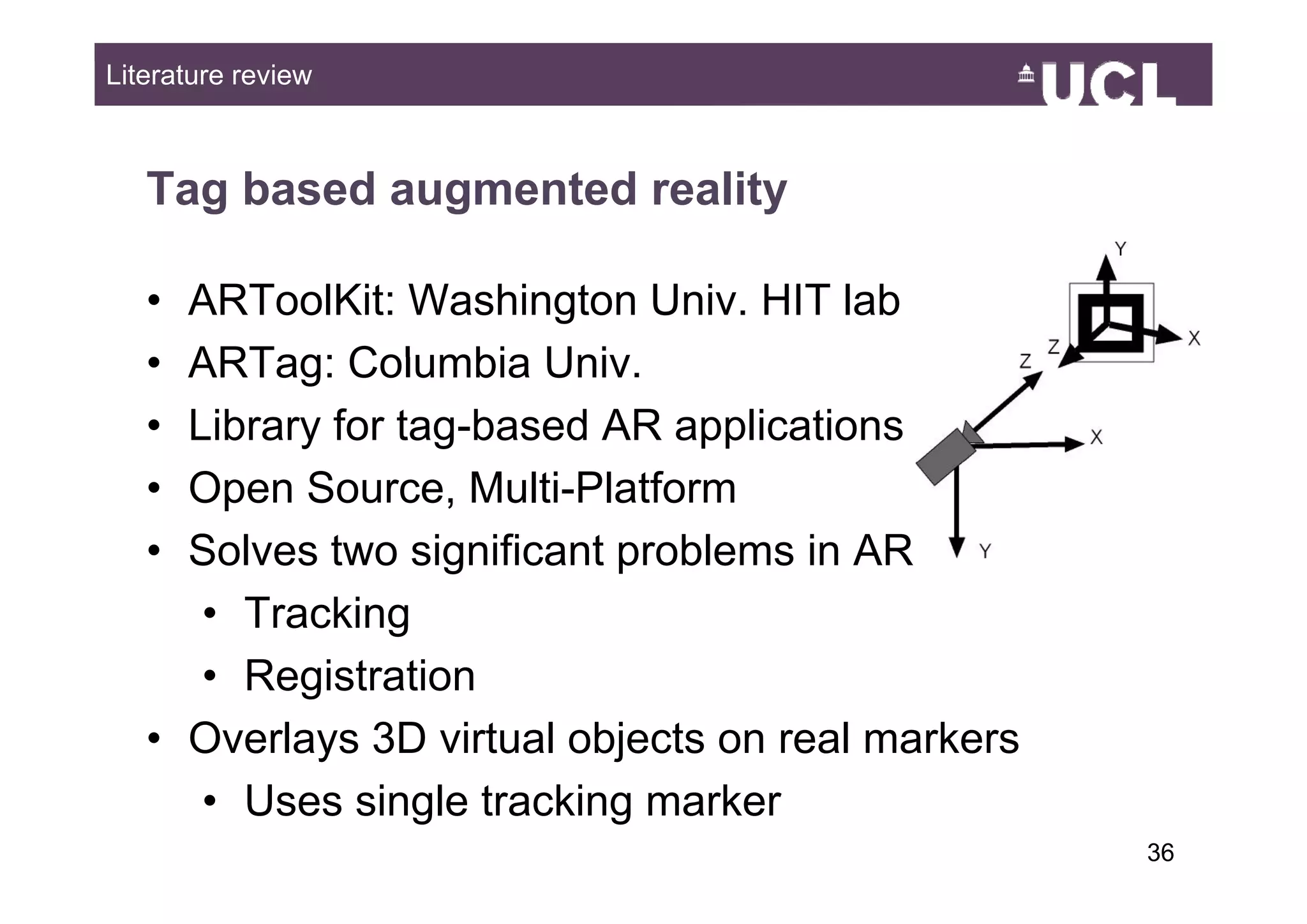 Literature review



   Tag based augmented reality

   • ARToolKit: Washington Univ. HIT lab
   • ARTag: Columbia Univ
                        Univ.
   • Library for tag-based AR applications
   • Open Source, Multi-Platform
   • Solves two significant p
                   g        problems in AR
      • Tracking
      • Registration
   • Overlays 3D virtual objects on real markers
      • Uses single tracking marker
                                                   3649
 