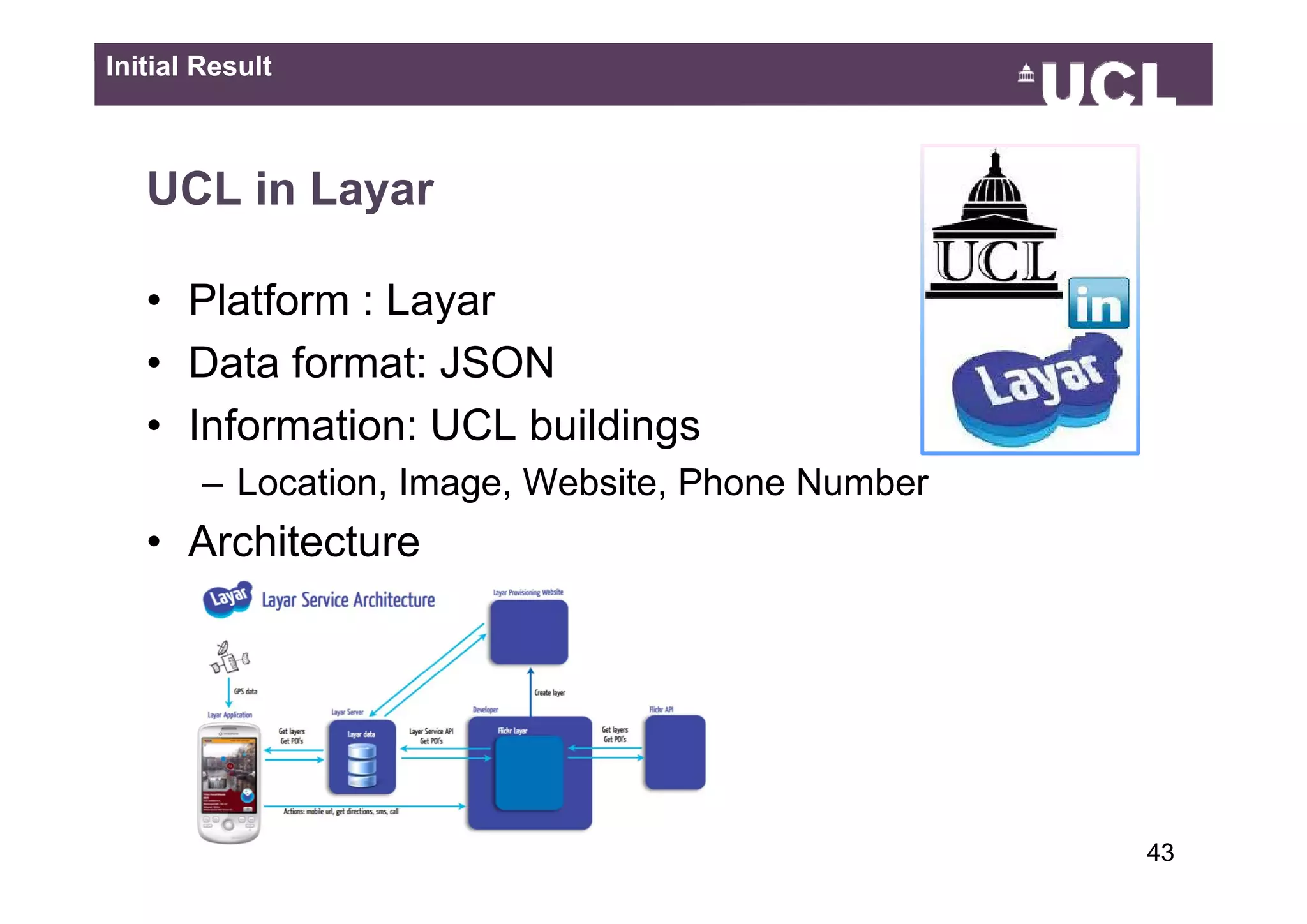 Initial Result



   UCL in Layar

   • Platform : Layar
   • Data format: JSON
   • Information: UCL buildings
        – Location, Image, Website, Phone Number
   • Architecture




                                                   4349
 