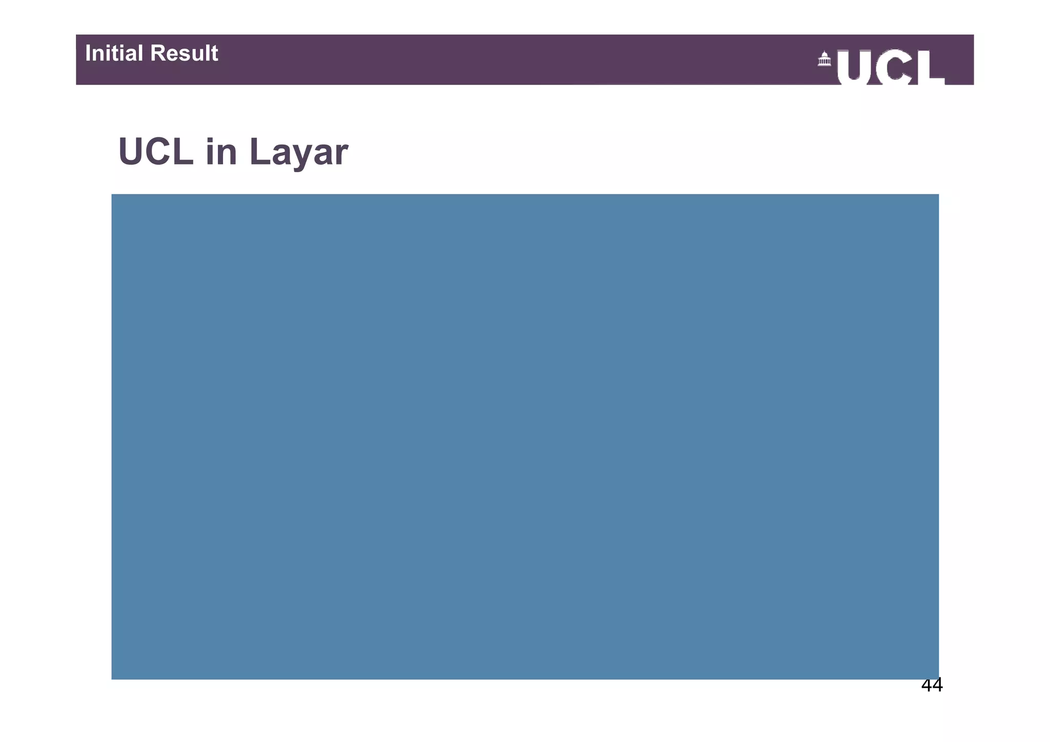 Initial Result



   UCL in Layar




                  4449
 