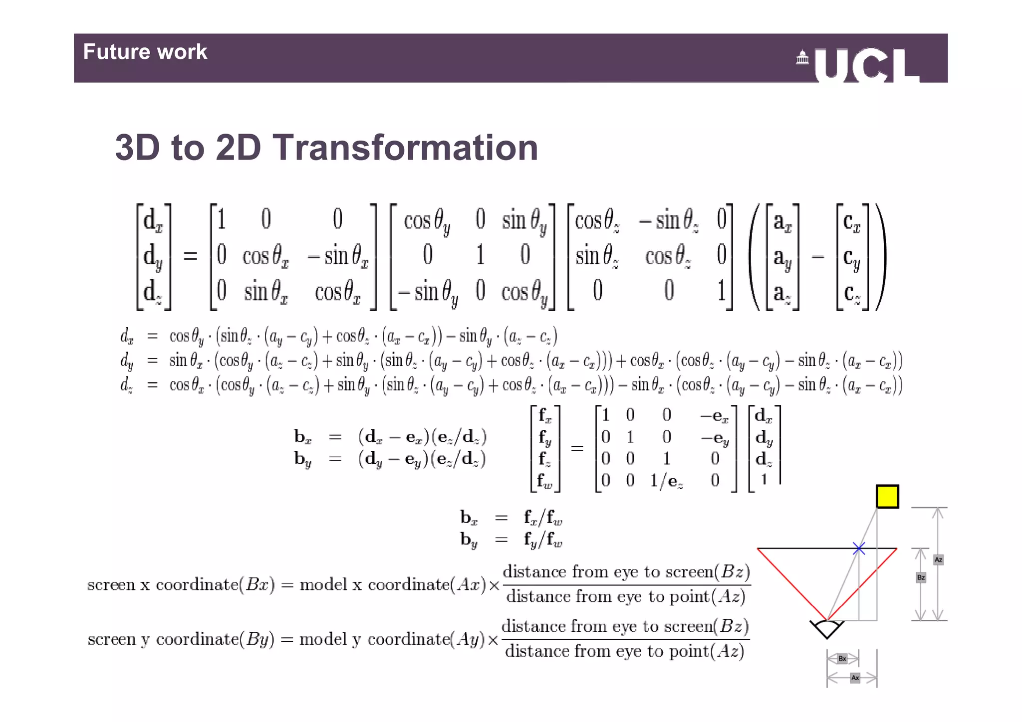 Future work



  3D to 2D Transformation




                            4949
 