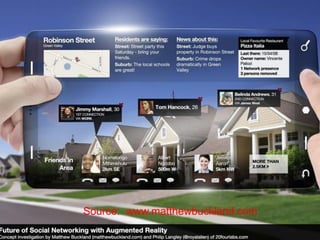 Source: www.matthewbuckland.com
 