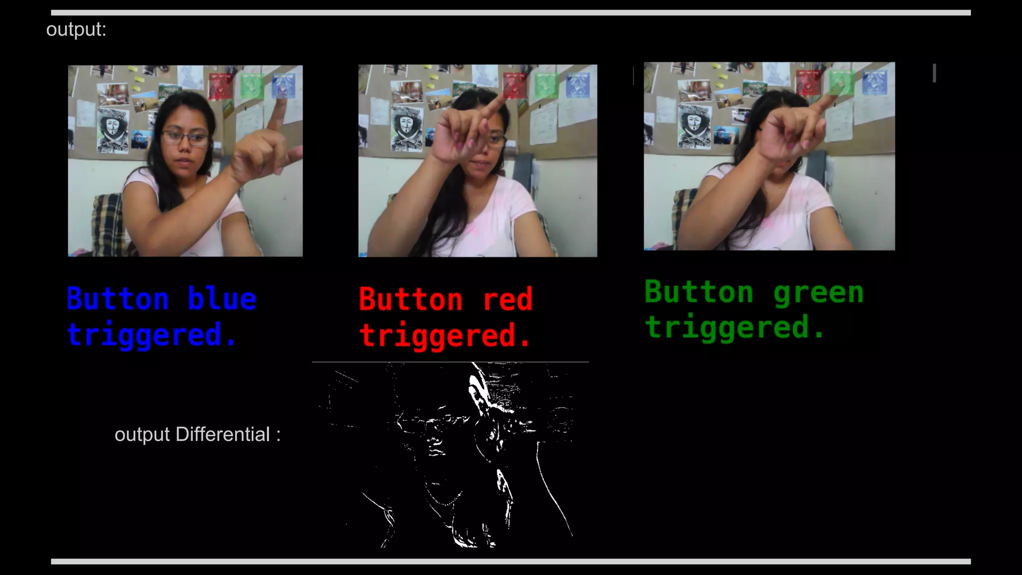 output Differential :
40
output:
 