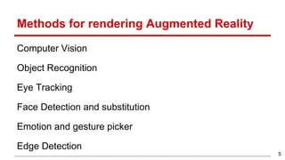 Methods for rendering Augmented Reality
Computer Vision
Object Recognition
Eye Tracking
Face Detection and substitution
Emotion and gesture picker
Edge Detection
5
 