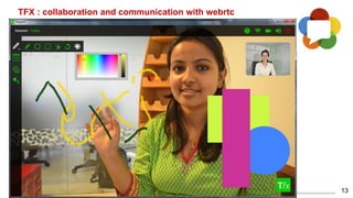 TFX : collaboration and communication with webrtc
13
 