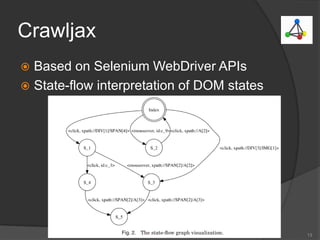 Crawljax
 Based on Selenium WebDriver APIs
 State-flow interpretation of DOM states
13
 